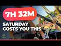 The Best Day to Visit Cedar Point According to 5 Seasons of Wait Data