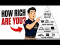 Most Americans Don t Know Their Wealth Rank