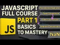 JavaScript Operator Precedence Type Conversion NaN Explained with Examples