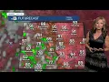Hot and dry weather for the Denver metro area through the weekend