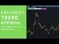Enhanced Trend Reversal Indicator for ThinkorSwim thinkScript Study