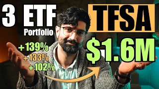 You ONLY Need 3 CANADIAN ETFs in Your TFSA in 2026