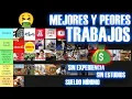 TIERLIST BEST AND WORST JOBS No experience no education minimum wage