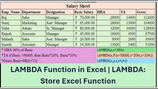 LAMBDA Function in Excel LAMBDA Function and Name Manager in Excel Lambda Store your Function