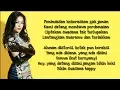 Download Lagu KOTAK - BERAKSI LIRIK