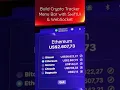 Realtime Crypto Tracker Menu Bar macOS App with SwiftUI and WebSocket