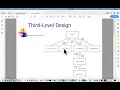 Tutorial Zelle 3e - Chapter 9