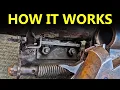How it Works The Alofs Reloading Magazine