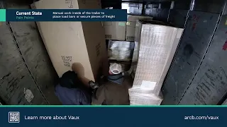 Current State Pain Points Vaux