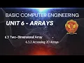 6 3 2 Accessing 2D Arrays Unit 6 BT-205 C Programming BASIC COMPUTER ENGINEERING RGPV