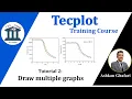 Tecplot Tutorial 2 How to draw multiple graphs How to draw multiple line charts