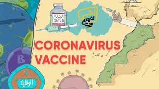 Aji Tfham | Covid 19 Vaccine - English Version