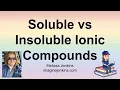 Soluble vs Insoluble Ionic Compounds Using NYS Chemistry Regents Reference Table F