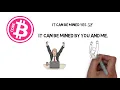 Introduction to Bitcore BTX Crypto currency