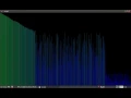 Quicksort OpenGL Visualization