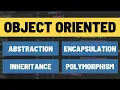 Object Oriented Concepts - Abstraction Encapsulation Inheritance and Polymorphism with Examples