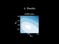 Data-driven material models with neural ODEs for automatic polyconvexity