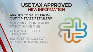 Bartlesville City Council Approves Collection Of Use Tax On Out-Of-State Purchase