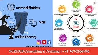 Java 10 Features var unmodifiable and orElseThrow Explained