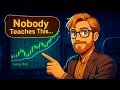 Download Lagu Handelsgeheim: Hoe u TRAILING STOP LOSS als een pro kunt gebruiken