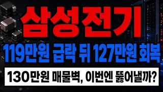 [삼성전기 주가전망] 글로벌 기업과 3000억원 규모 AI 서버용 MLCC 공급계약 체결 다음 목표가는?