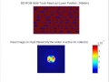 Optical recording simulation in Matlab Blu-ray ROM Disc Readout