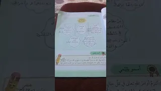 سوره البقره الايات الكريمه حل جميع اسئله الدرس الصف العاشر الفصل الاول دين تربيه اسلاميه  سوره البقره الايات الكريمه حل جميع اسئله الدرس الصف العاشر الفصل الاول دين تربيه اسلاميه