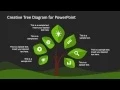 Creative Tree Diagram Template for PowerPoint