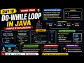 Master While Loop in Java Syntax Flow Examples Placement Programs