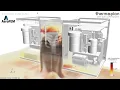 CFD Simulation Of Gas Dispersion