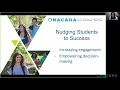 REC075 Nudging Students to Success The Integration of Academic Advising Motivational Psychology