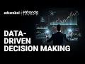 What is Data Driven Decision Making DDDM How Data is Changing Business Forever Edureka