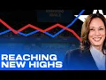 FiveThirtyEight Kamala Harris Reaches NEW HIGH in Debate SURGE
