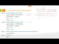 Data Structure Chap-2 Strings String Concatenation Algorithm Program String Operations