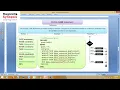 CASE Statement in PLSQL Flowchart Example and Syntax of PLSQL CASE Statement