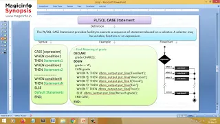 CASE Statement in PLSQL Flowchart Example and Syntax of PLSQL CASE Statement