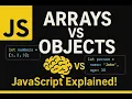 JavaScript Arrays Objects Explained in Telugu Beginner to Pro Infinity Loop Telugu