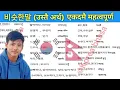 Download Lagu 비슷한말 उस्तै अर्थ | Exam को लागि एकदमै महत्त्वपूर्ण |New course Book| Korea bhasa 