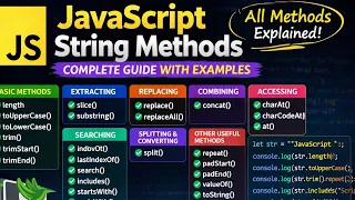 Learn JavaScript String Methods in One Methods Every Developer Uses