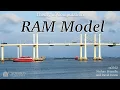 RAM Model