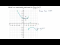 Graphical limit example