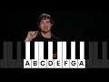Learn Your Bass Fretboard Notes (Easy Starter Method)