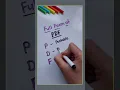 What is full form of PDF? #shorts #pdf #fullform #gk #generalknowledge