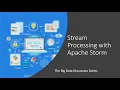 Stream Processing with Apache Storm