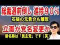 Download Lagu 【総裁選前倒し 進捗90%】石破の兄貴分まで離反した【立憲が党名変更】新名称は「民主党」です（笑）