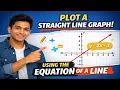 How to Plot a Straight Line Graph in Minutes y mx c Explained GSCE