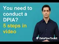 How to Conduct a DPIA Step-by-Step GDPR Guide for Data Protection