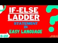 What is if-else ladder Understanding if-else ladder in Java if else ladder