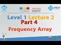 Frequency Array Level 1 Lecture 2 Part 4 - JCPC Summer Training 2018