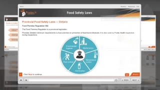 Food Handler Online Course